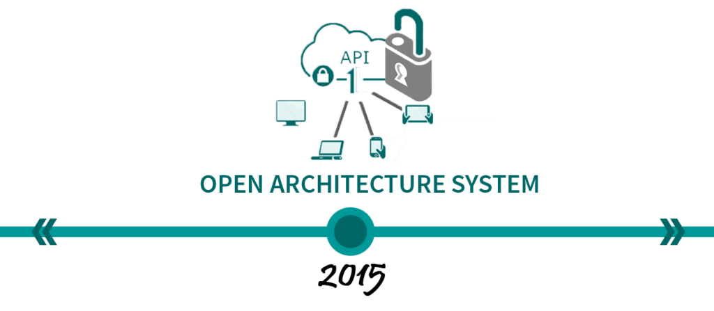 Timeline_10 - open API